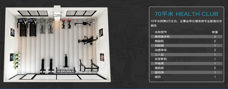 70平方健身室-KS娱乐官网健身器材企事业健身解决方案 70平方健身室-KS娱乐官网健身器材企事业健身解决方案
