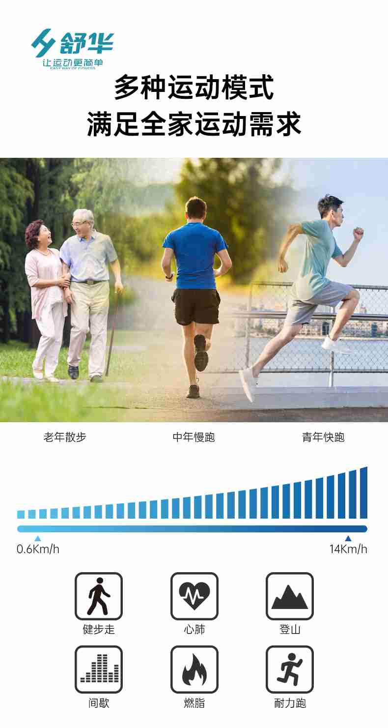 SH-T5600-T2 多功能跑步机-广西KS娱乐官网体育健身器材有限公司